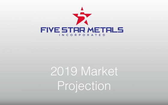 2019-market-projection